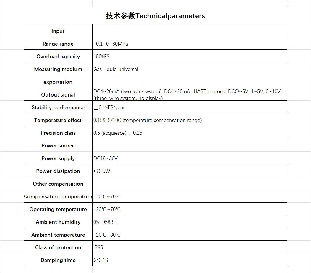 MC3051GP MC800 Instrument Pressure Transmitter Silicon Pressure Transducer