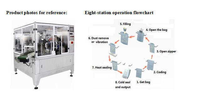 Automatic Nuts Cookie Premade Bag Packing Machine Multihead Weigher