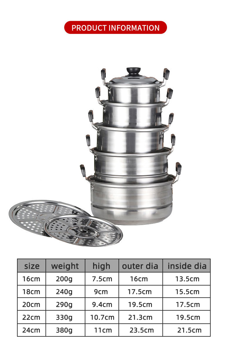 Quality Kitchen Cookware Set American Style Cooking Pot Sets 410 Stainless Steel Pots