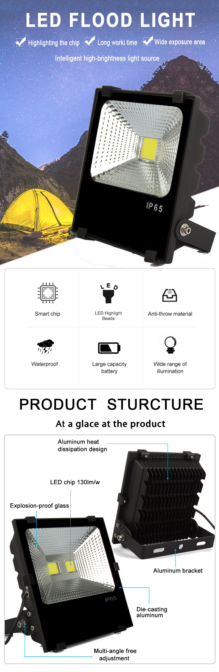 200Watt Ra75 Super Bright Solar Flood Lights ETC DLC For Billboards