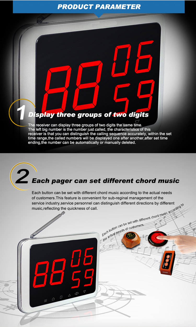 Wireless touch screen three groups number display receiver with menu holder button for restaurant