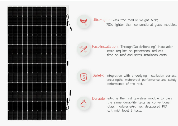 Mono PV Panel 100w 200w 250w 300w 400w 500w ETFE Semi Flexible Solar Panels with CE ROHS FCC PSE