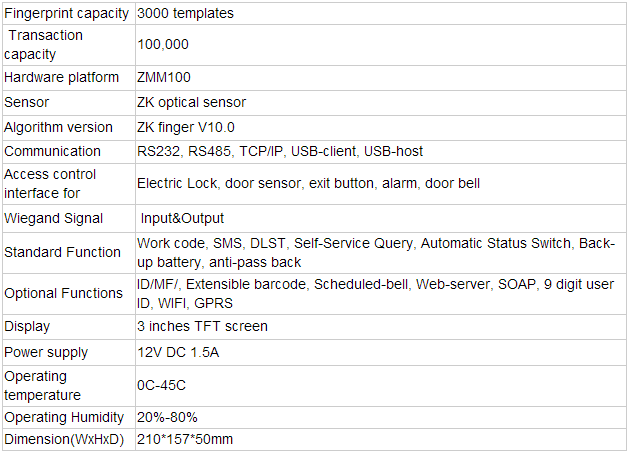 Fingerprint Reader Tcp/Ip Wifi/Gprs Time Recorder 125Khz Rfid Card Reader Fingerprint Time Attendance System