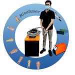 Stainless Steel Metal Portable Fiber Laser Welding Machine 1000W 1500W 2000W