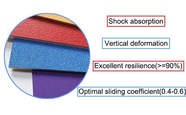 Rebound and Soundproof Relle Synthetic Plastic Vinyl Badminton Sports Court Flooring