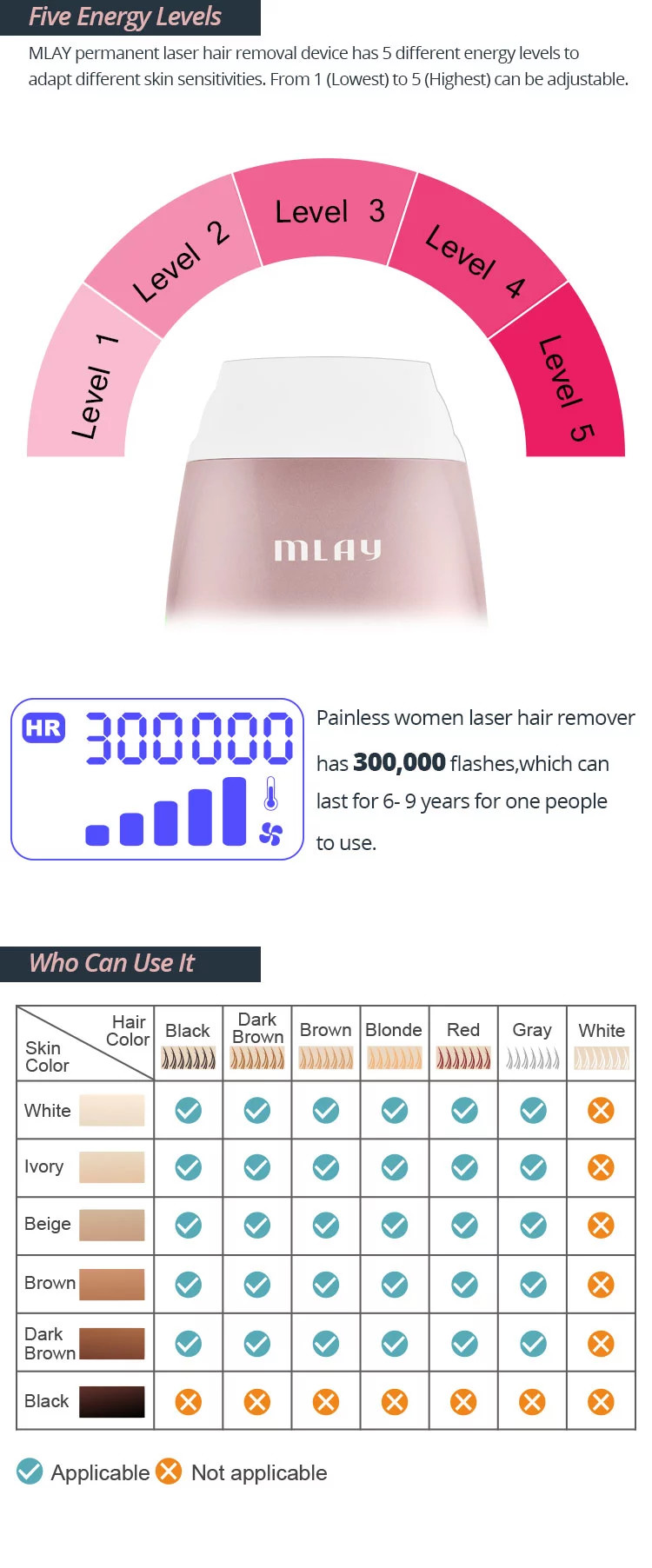 3 In 1 Quartz Lamp AC SR IPL Laser Hair Epilator