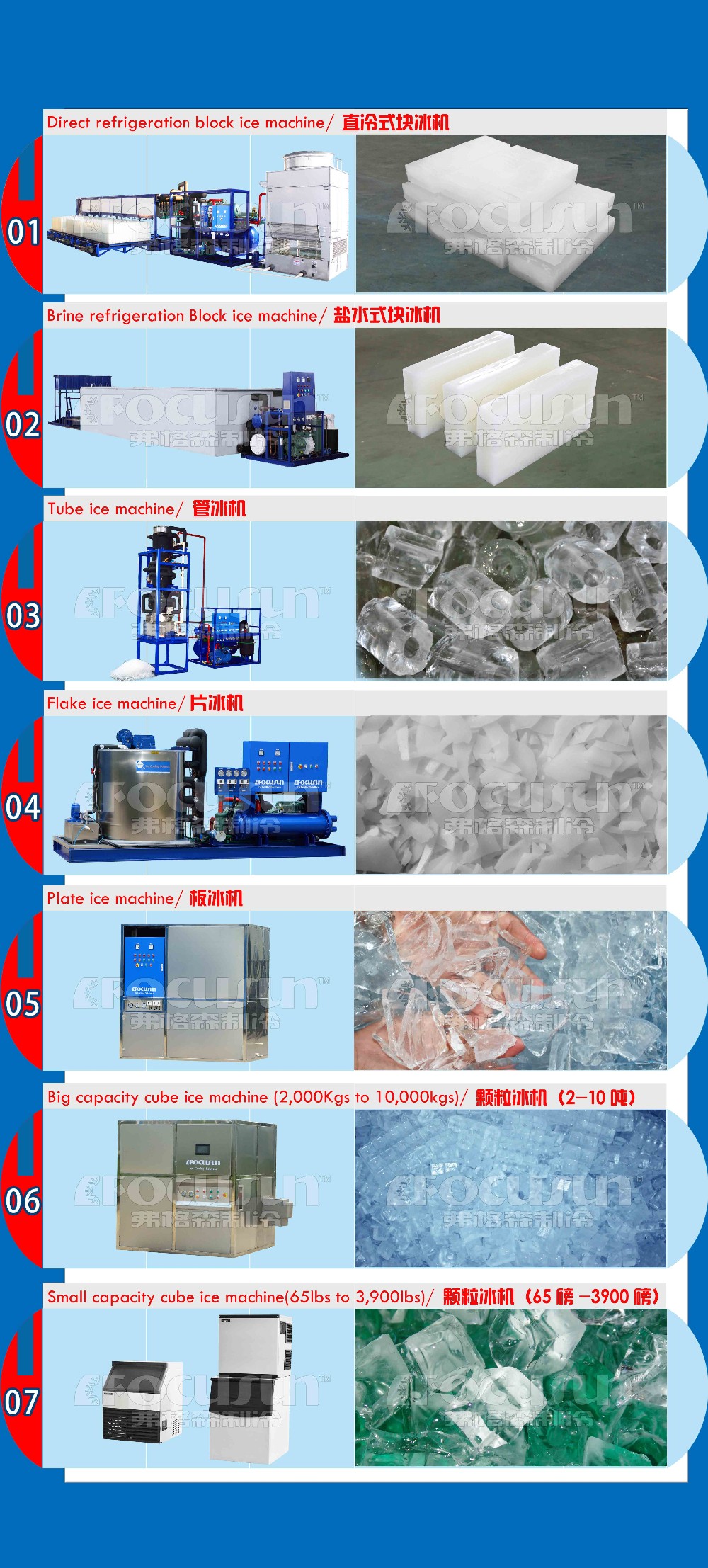 5 Ton Ice Tube Making Machine with Refcomp Compressor and Video Outgoing-Inspection