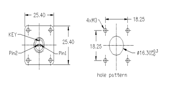 FTTA-ODC-Sockt patch cord