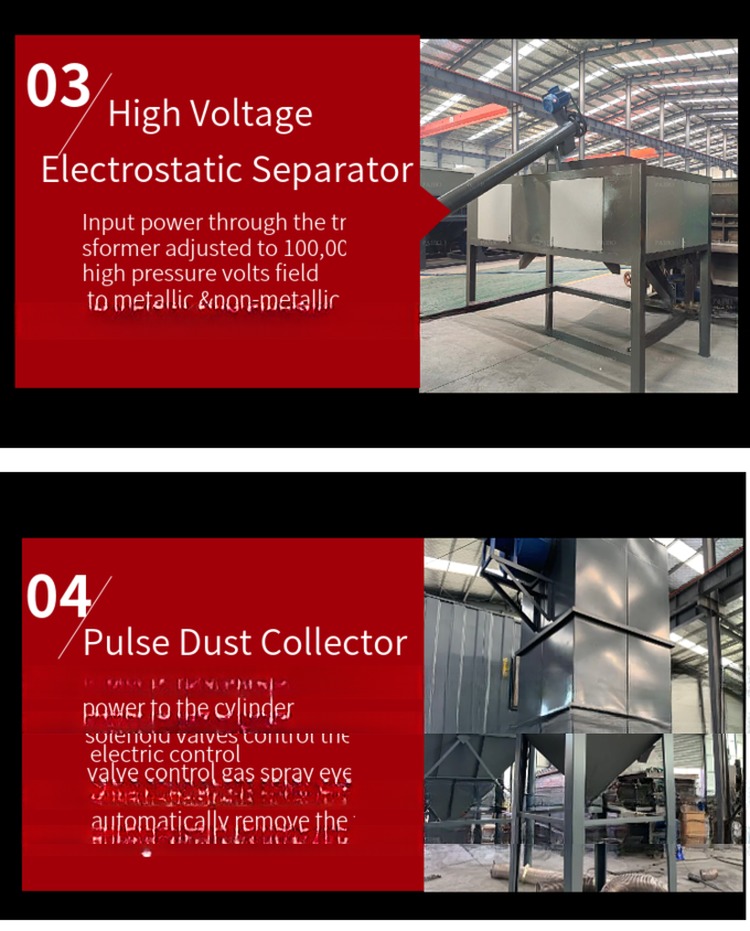 High Separator Rate 99.99% PCB Gold Recovery Machines for Electronic Waste Recycling