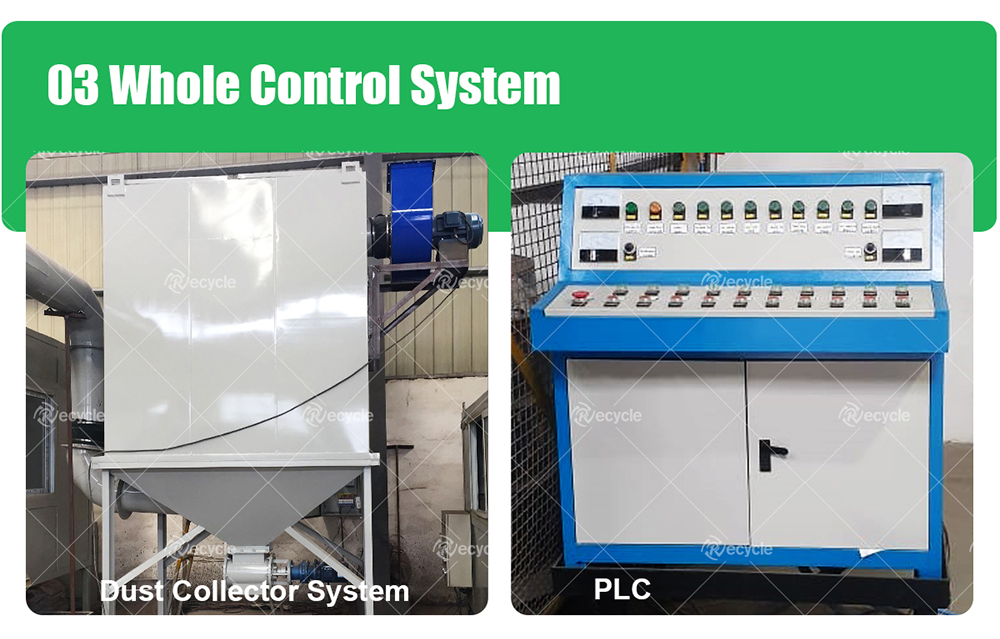 300KG/H Copper Wire Recycling Machine for Copper Sulfate Production Line in North America