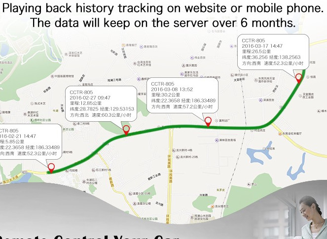 The Mini Car GPS Tracker Used In Vehicles And Motorcyles With Internal Antenna