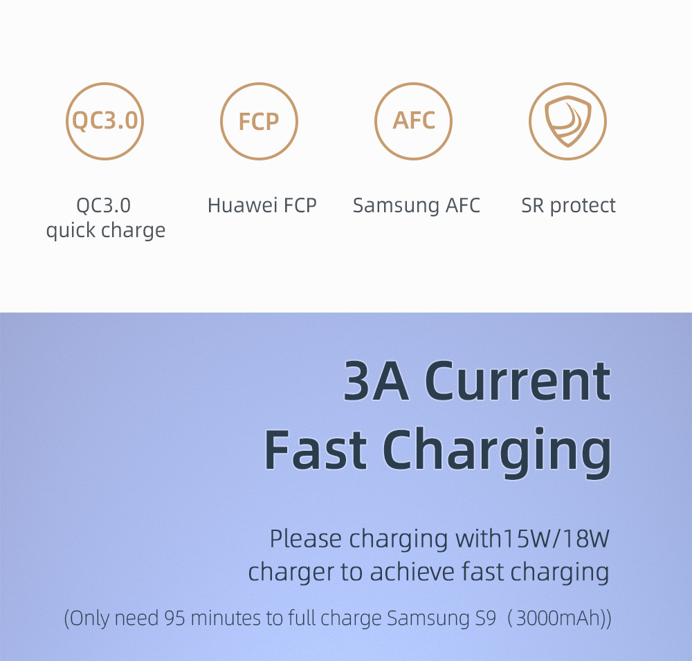 Braid Shielding Fast Charging Type C Data Cable 3A 0.3M 1M 2M For C Devices