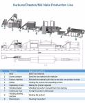 Cheetos Kurkure Making Machine / 65kw Kurkure Extruder Machine