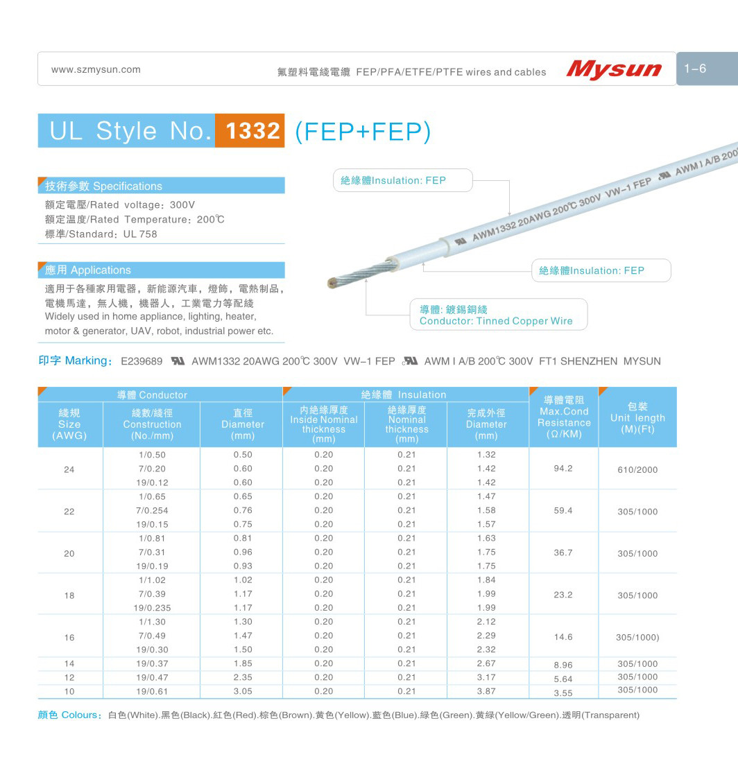 UL1332 300V 200C FEP Wire Flexible Cable 10-30AWG FEP Wire Copper Wire Cable For Home Appliance Heater Lighting