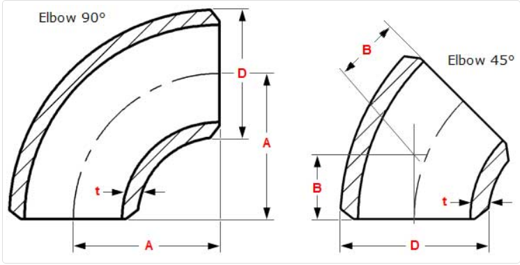 7030 Copper Nickel Pipe Fittings 8" 90 LR Elbow 4.5mm Butt Welding Elbow