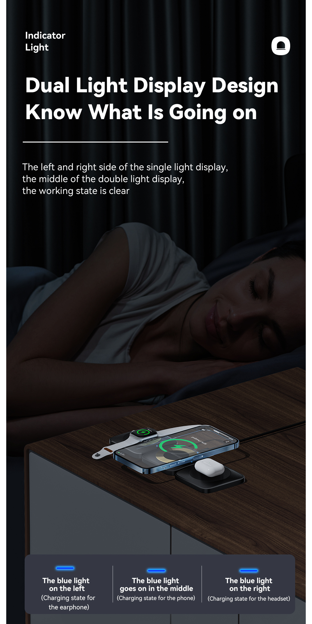 ESSAGER Waves 3 in 1 Wilress Charger 15W Best Fast Charging Wireless Phone Charger