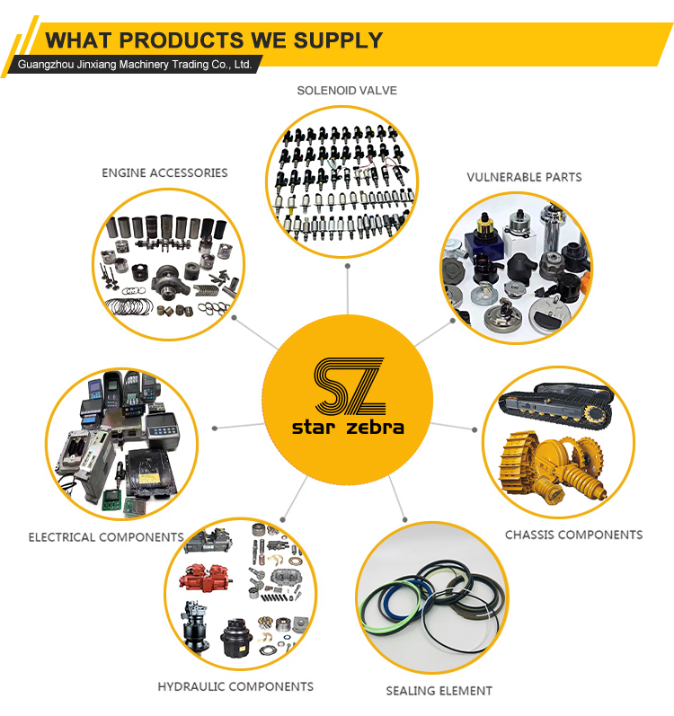 STAR ZEBRA TM58402 12V Hydraulic Solenoid Valve for Proportional Control Express Shipment