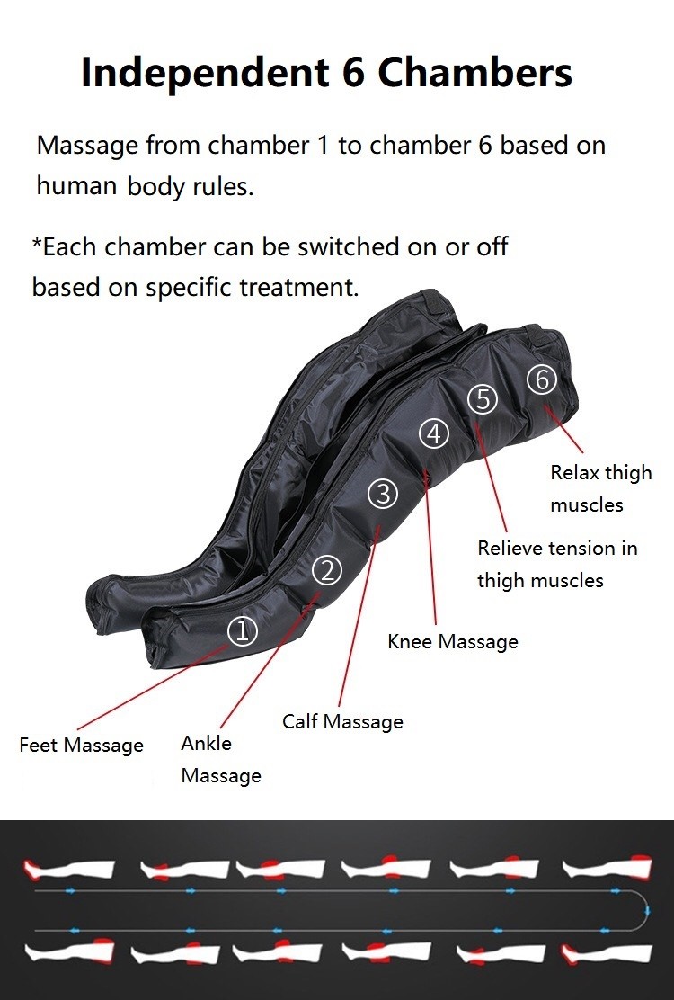 6 Chamber Air Compression Leg Massager For Edema