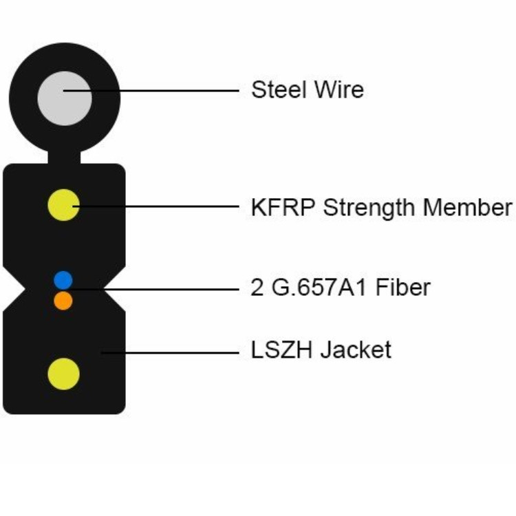 Single Mode 8 Core FTTH Fiber Optic Drop Cable