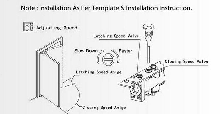 Internal Overhead Concealed Door Closer , 3 Hours Fire Rating Hold Open Door Closer