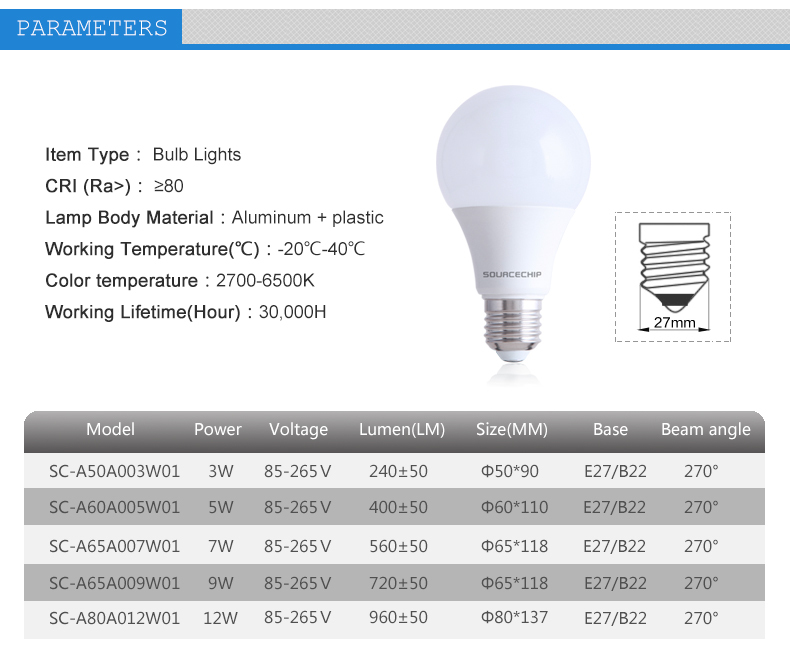AC100~240V 5w led bulb e27 led bulb manufacturers