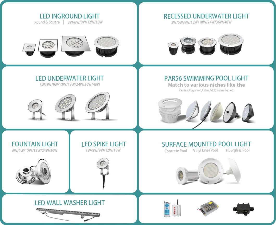 IK10 Stainless Steel LED Ground Light 9W 240V IP68 SS316L Waterproof