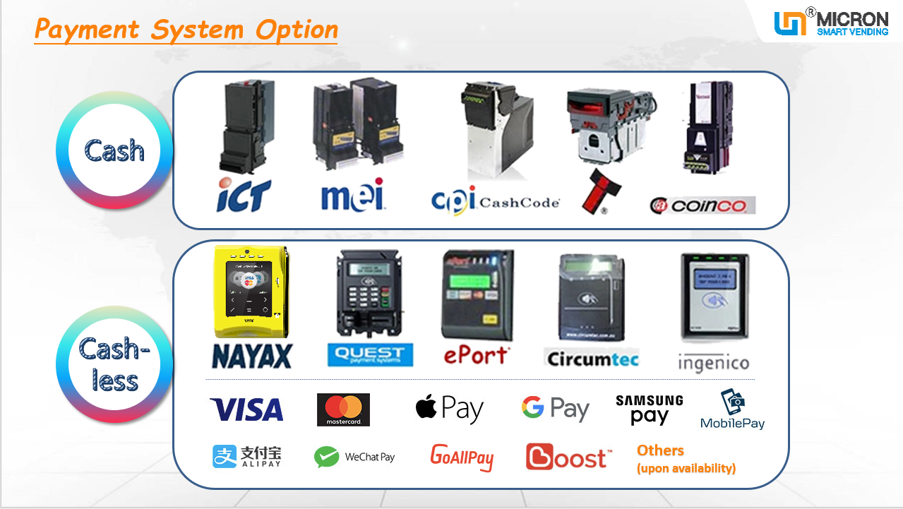 vending machine payment system