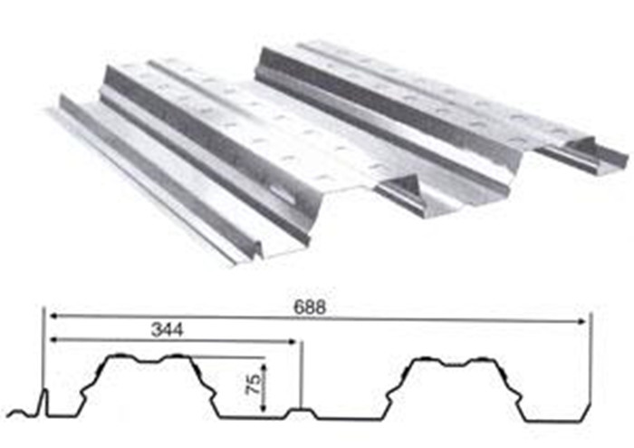 Hydraulic Glazed Tile Roll Forming Machine For Making Color Steel Floor Deck