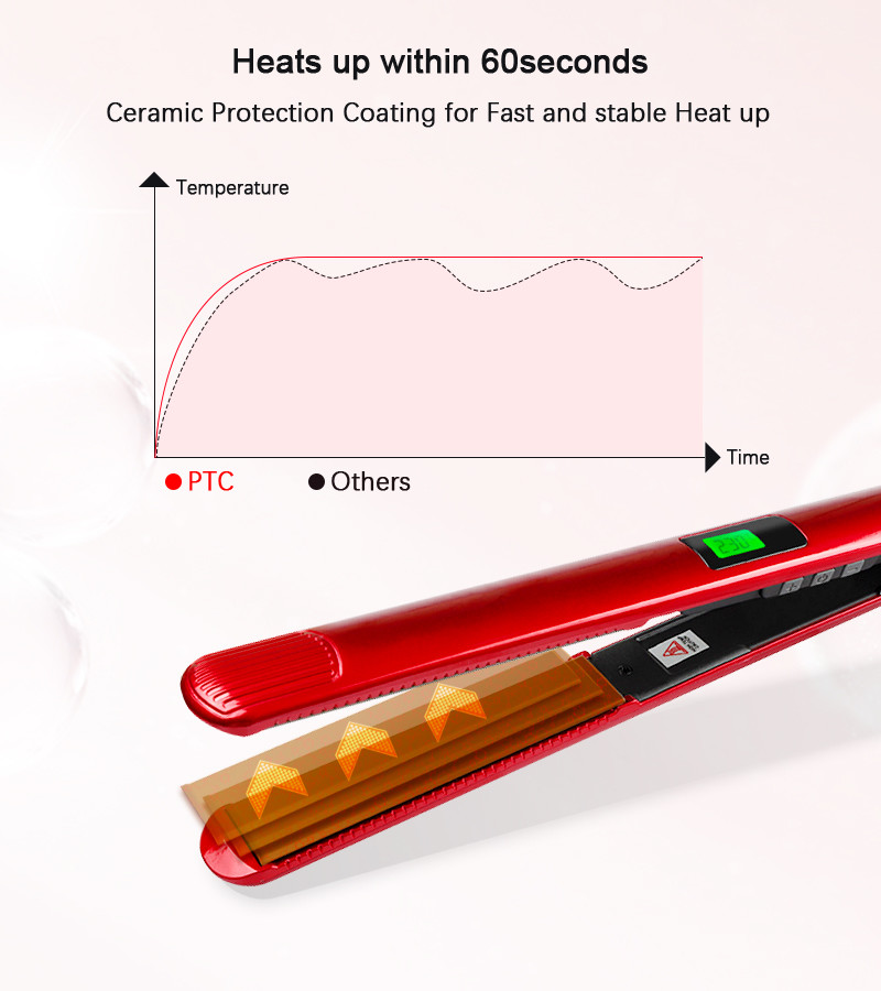 PTC 2 In 1 Hair Straightener And Curler , 100-240V Flat Iron And Curling Iron
