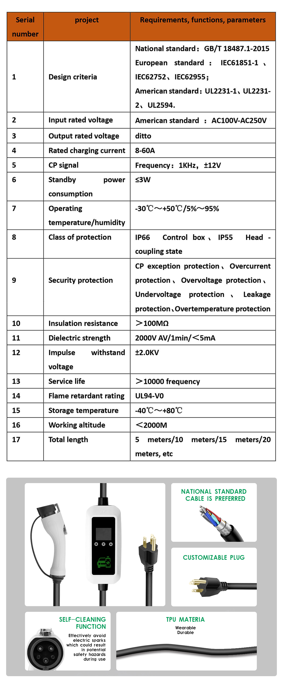3.5KW Output Power E-mingze 1phase EV Charging Car 16A Fast Charging AC EV Charger for Type1 For Replace/Repair