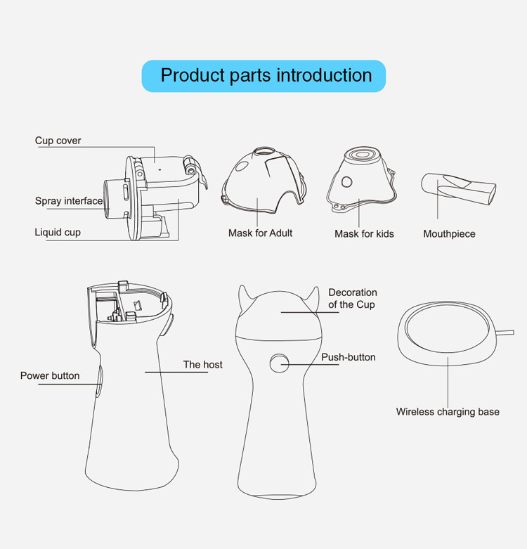 OEM Home Health Nebulizer Cough Drug Atomizer Evaporator Mesh Portable Nebulizer