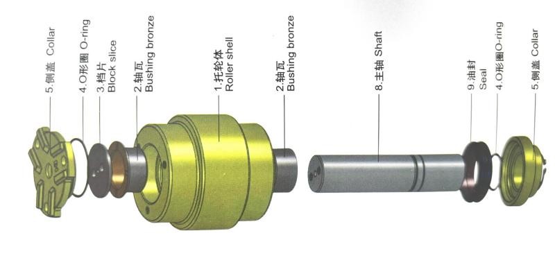 EC210B Excavator Track Top Carrier Roller For Undercarriage Elements Part NO 1181-00020