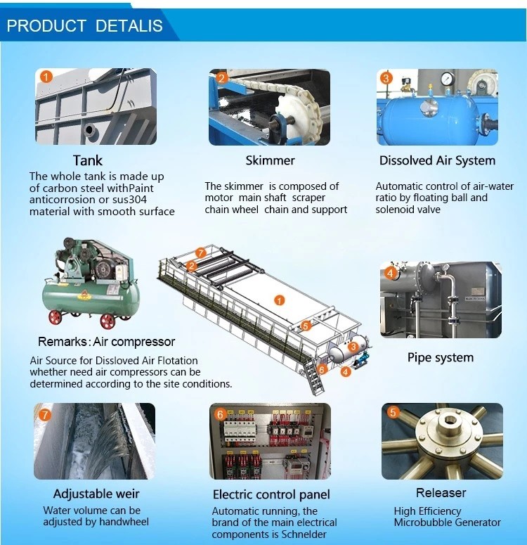 Customized Wastewater DAF Unit Machine Long Service Life Without Lamella Plates