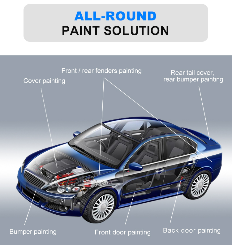 Versatile 3 Lamps Paint Cure Lamp 3000w Infrared Automotive Paint Dryer