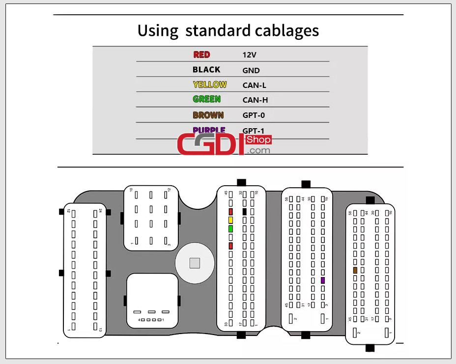 CG FC200 ECU Programmer Full Version