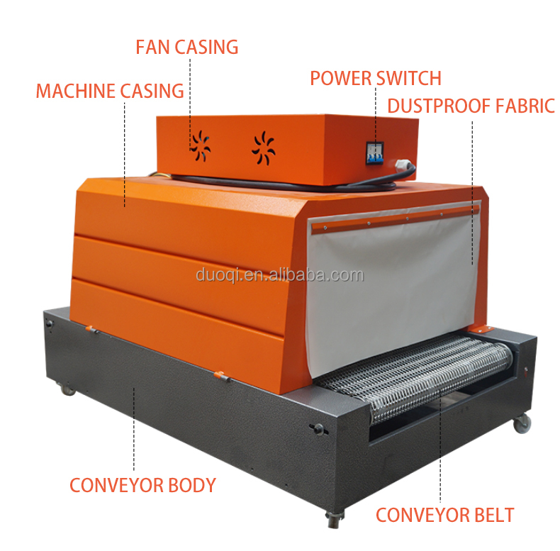 Speed Packaging Model E-CVT Plastic Film Shrink Wrapping Machine with Iron Net Conveyor