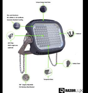 Quality CE Waterproof Marine LED Flood Light 72000lm 600W wholesale