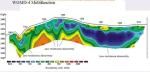 Geological Surveying Multi-electrode Stratum Resistivity Imaging System