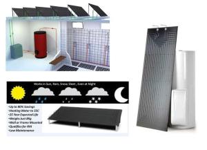 Quality solar evaporators wholesale