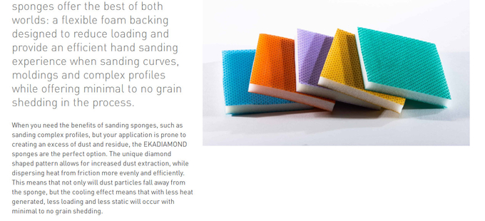Rhombus Sanding Foam Sponge Pad Aluminum Oxide Double Face Washable