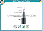 RG58 Flexible Standard CCTV CATV TV Coaxial Cable 75 Ohm 50 Ohm