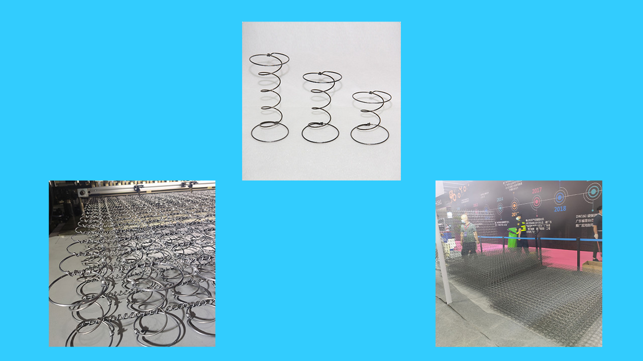 Bonell Type Automatic Spring Bed Net Production Line NOBO-ZD-80S 2M Max Width