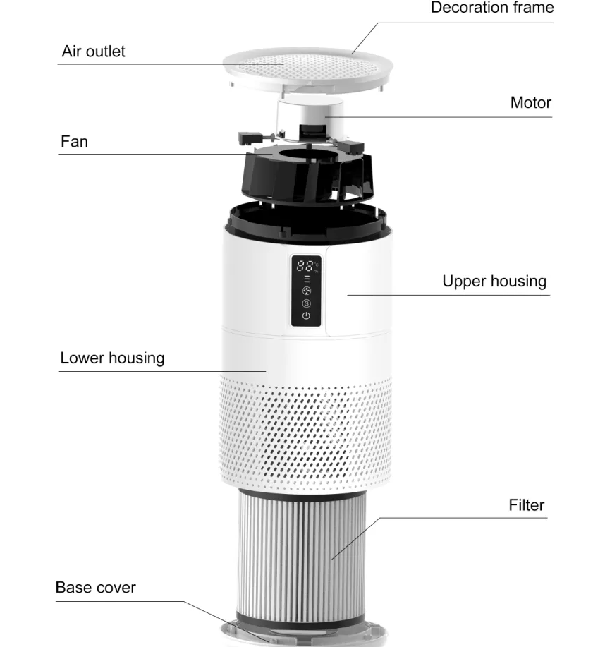 PM2.5 Pollen Removal Air Purifier 120m3/h CE Pet Dander