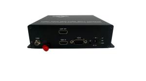Quality Tandem HDMI To Fiber Optic wholesale