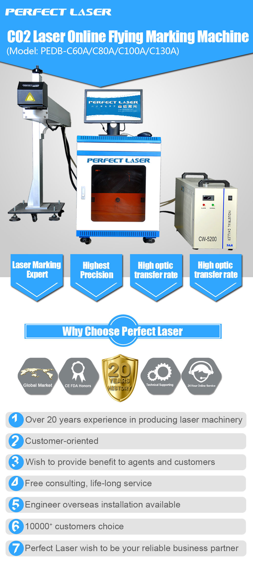 30w 60w Co2 Laser Marking Machine Water Cooling For Wood Glass Plastics Leather