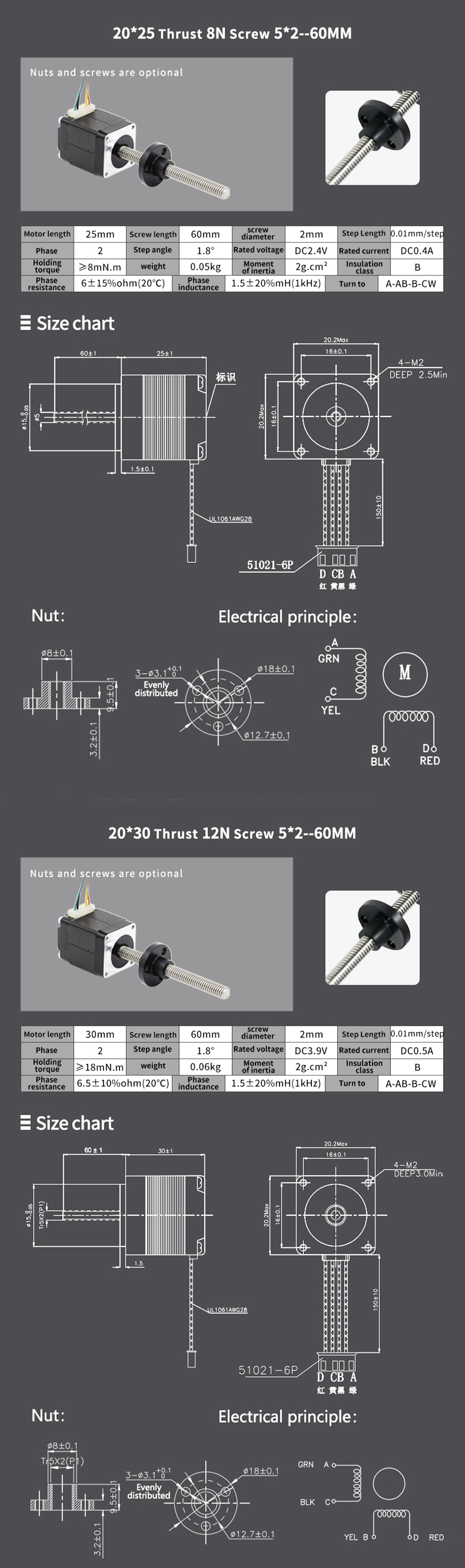 Top-Selling 1.8 Degree Nema 8 T5/T8/T10 Trapezoidal Thread Screw Stepper Linear Motor