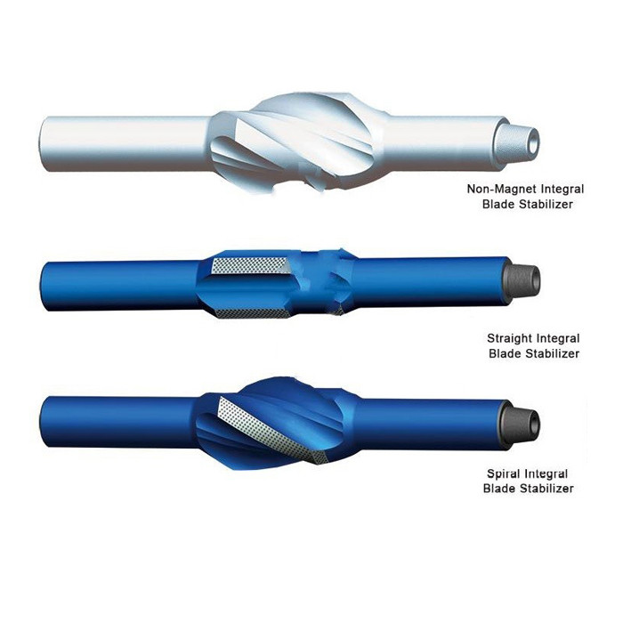Near Bits and String type Stabilizers for downhole drilling