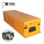 Extend Your Golf Cart Battery Lifespan Charging your Custom 72V Golf Cart