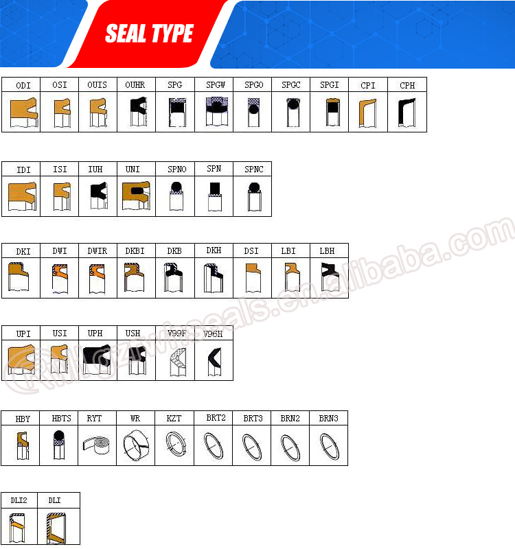 NPK GB7 Hydraulic Breaker Seal Kit Hammer Repair Kits NPK 7XB For Crawler Excavator