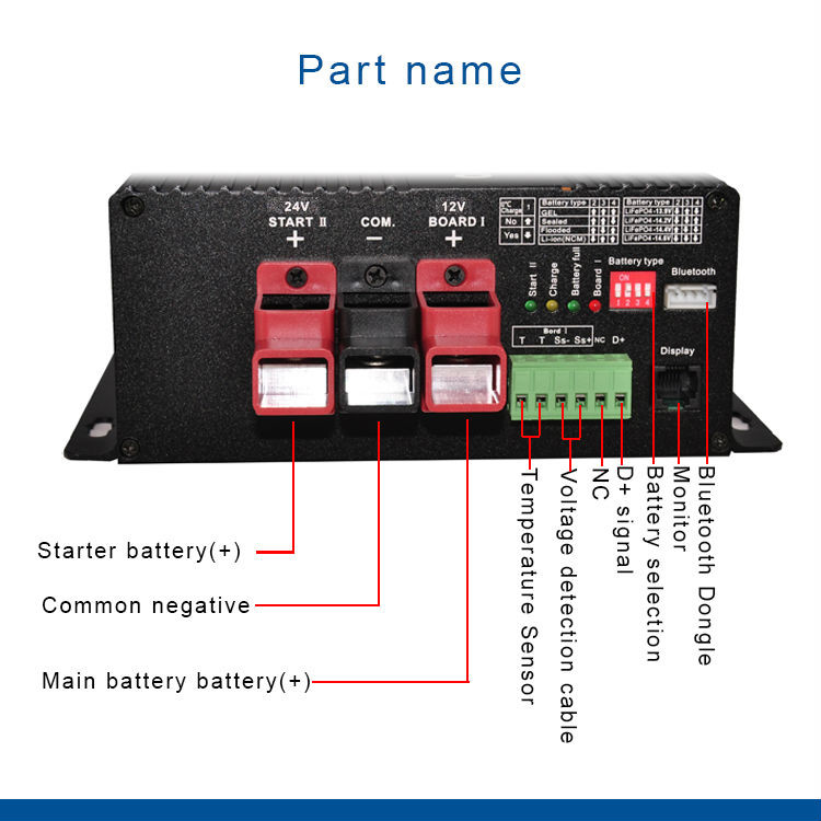 820W MPPT Vehicle DC Battery Charger FCC Dc To Dc For RV Boat
